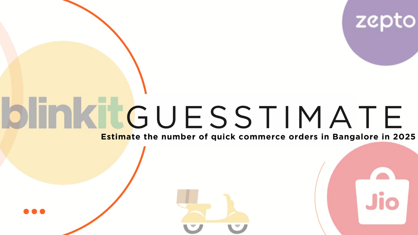 guesstimate